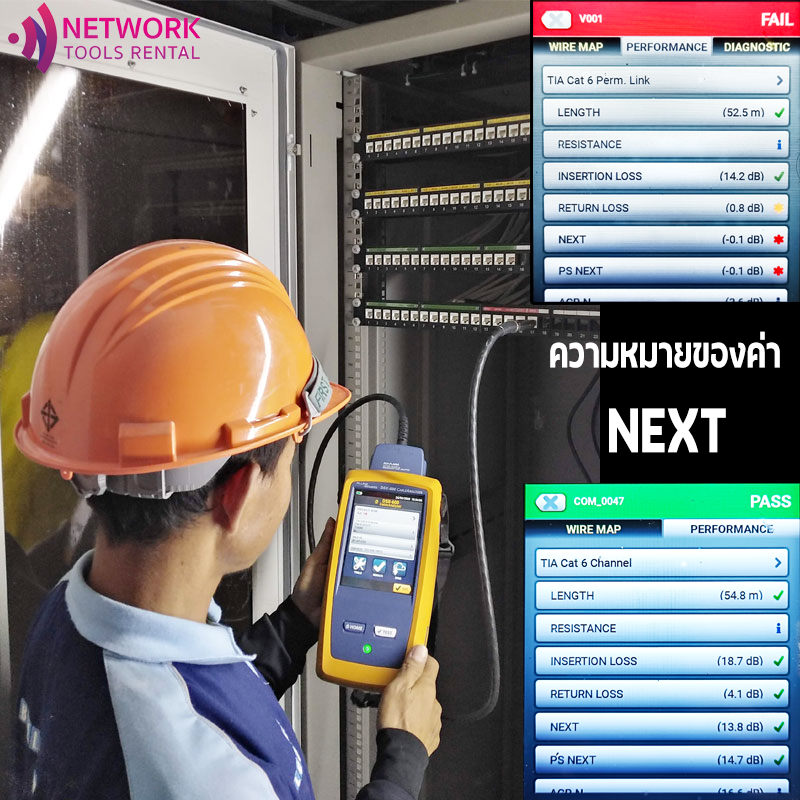 www.networktoolsrental.com