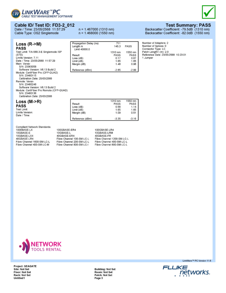 Power Meter (OLTS) Report